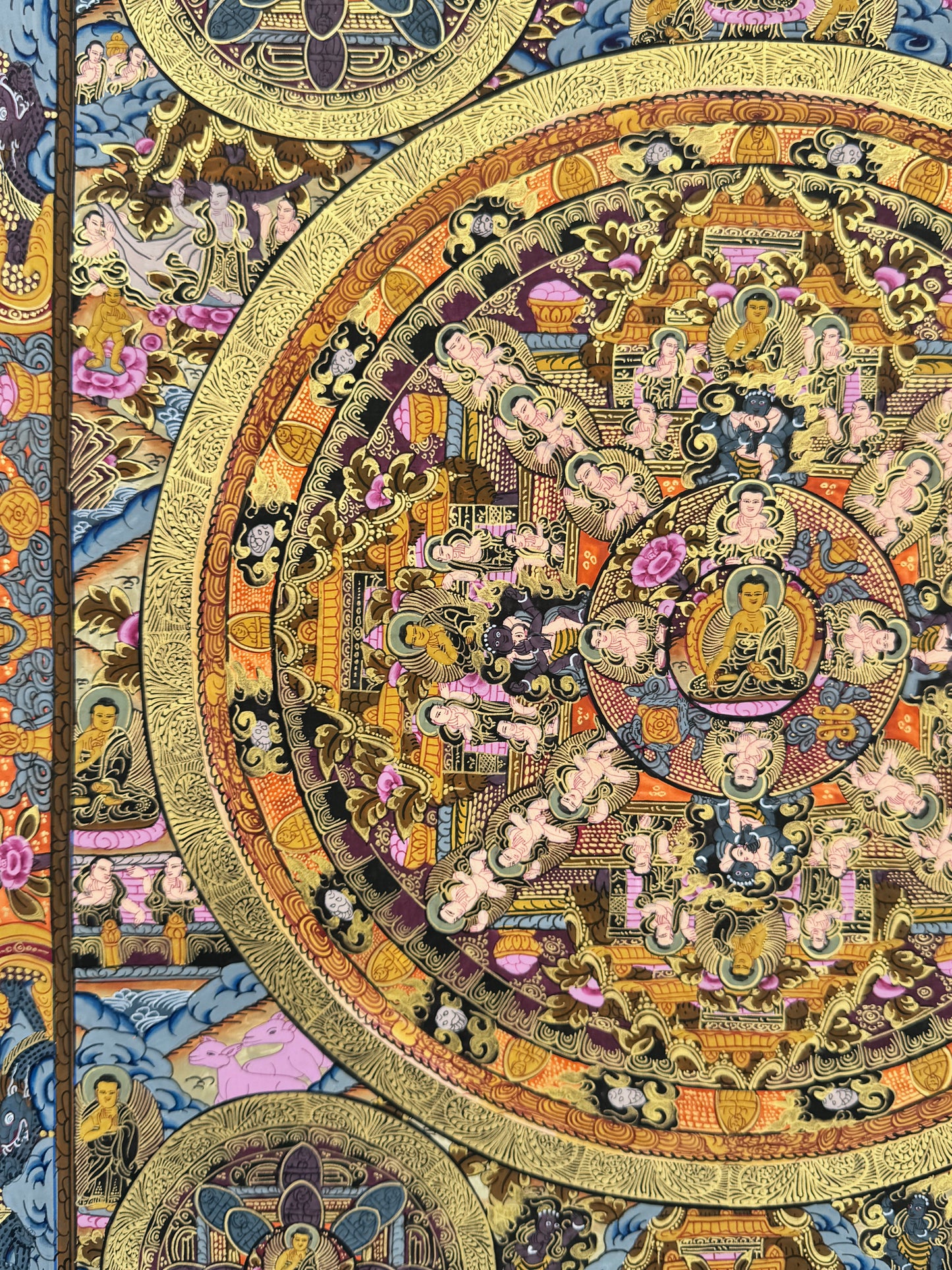 5 Buddha Mandala Thangka Painting