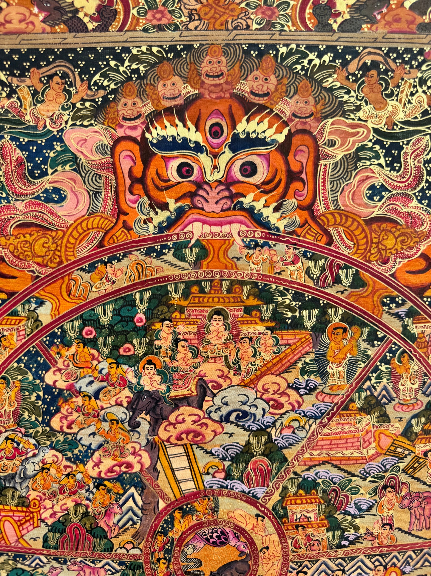 Wheel of Life Thangka Painting
