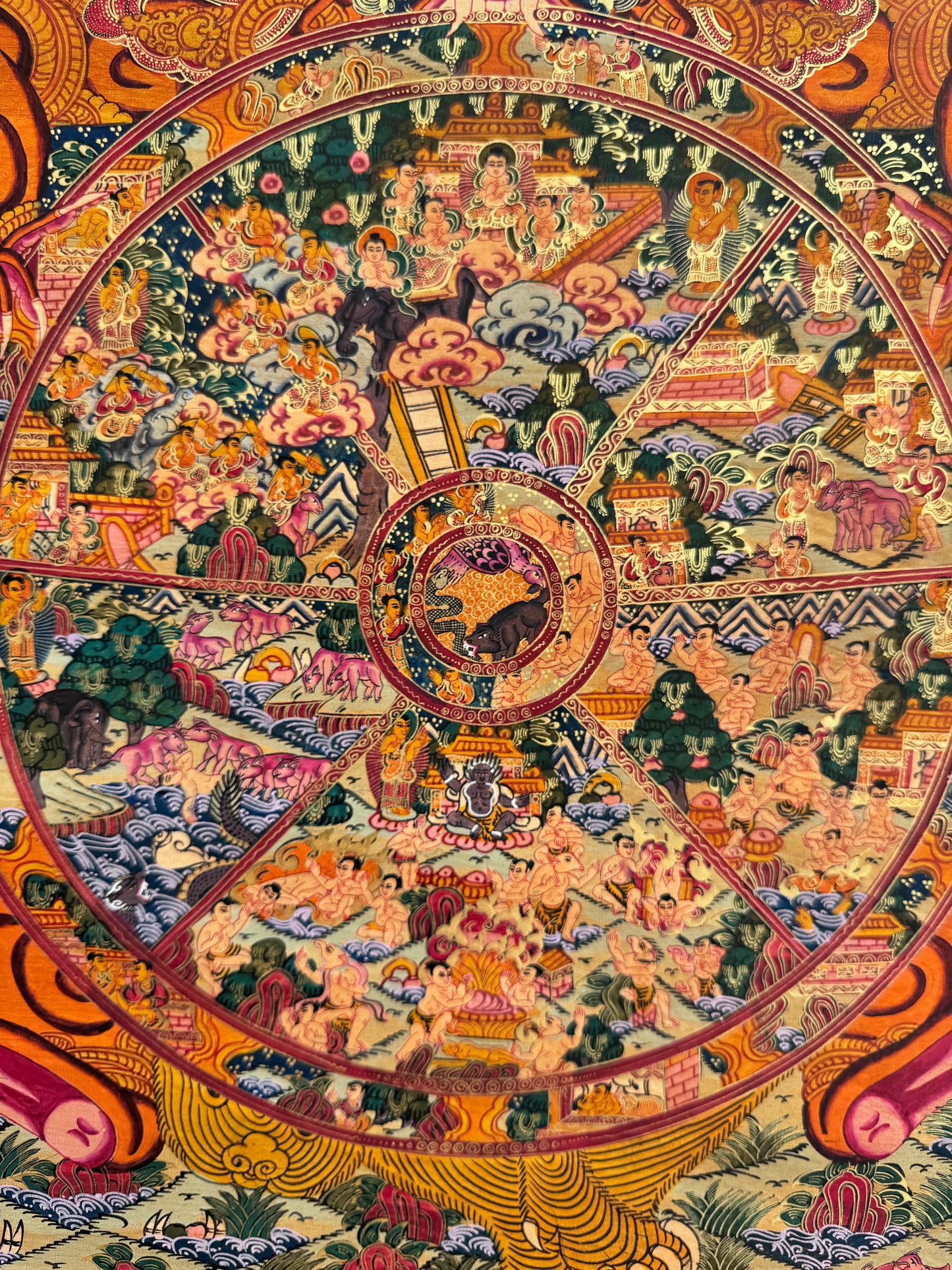 Wheel of Life Thangka Painting