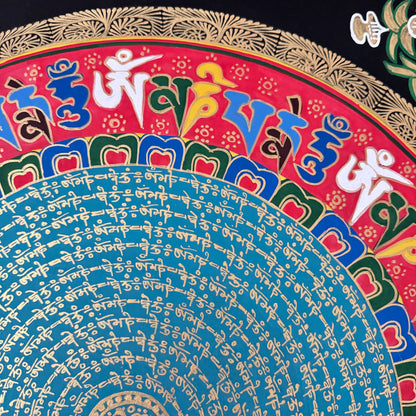 Mantra Mandala Thangka Painting