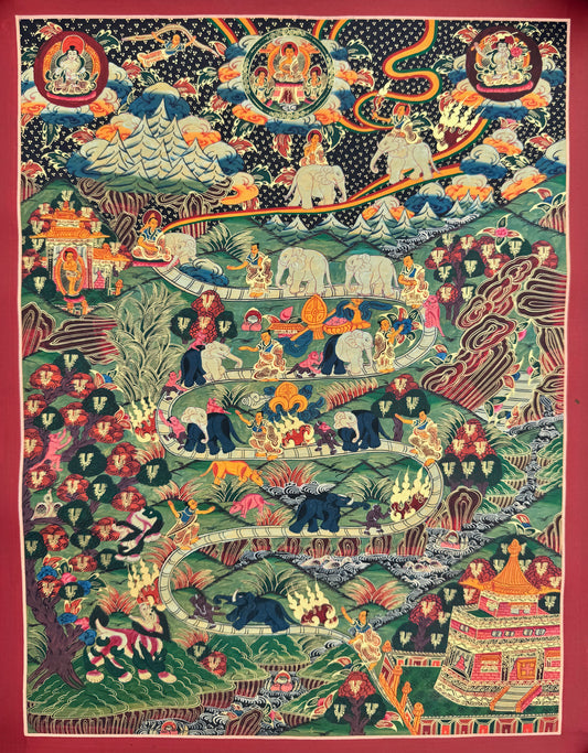 Way to Heaven Thangka Painting