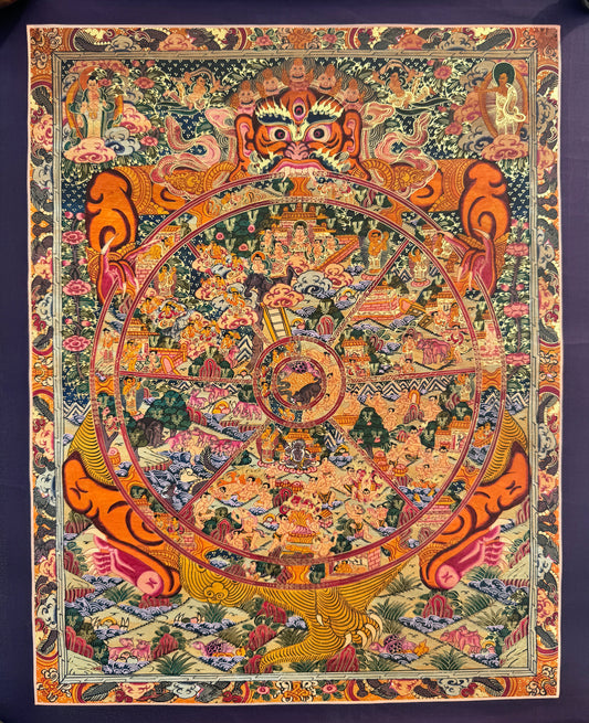 Wheel of Life Thangka Painting