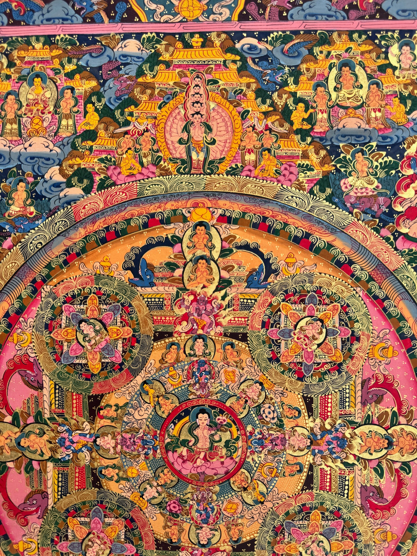 Buddha Mandala Thangka Painting