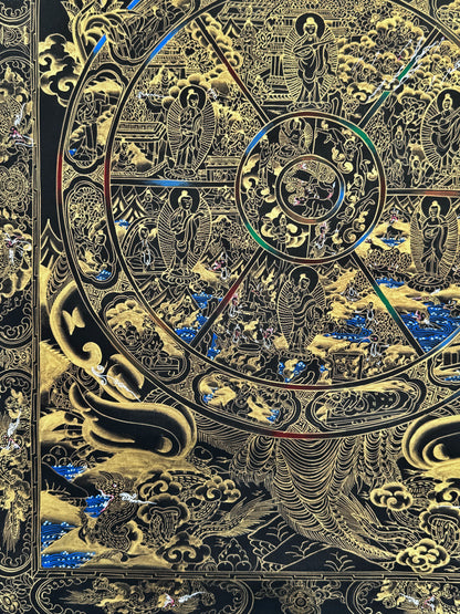 Black and Gold Wheel of Life Thangka Painting